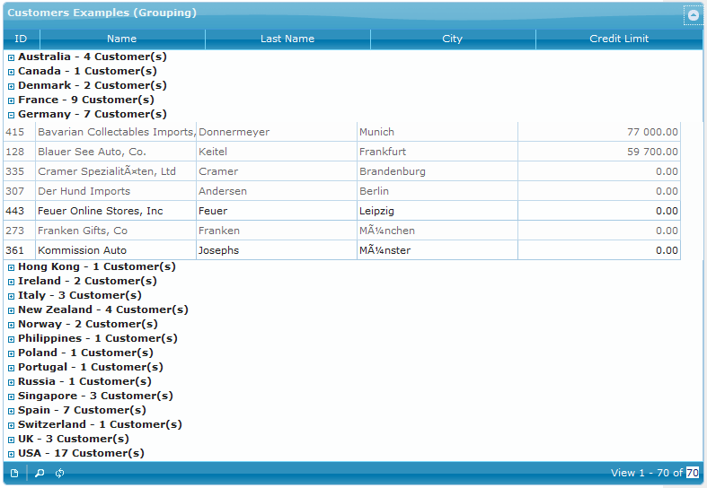 Struts2 jQuery Plugin - Grid Grouping